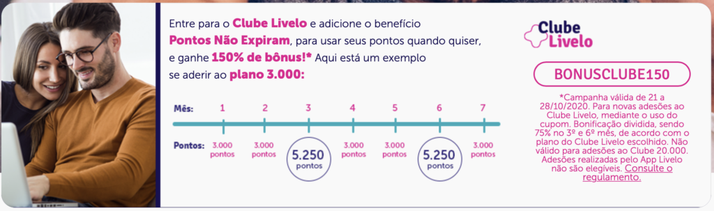 Livelo oferece bônus de 150% para novos assinantes do Club